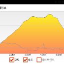남해-269 이미지