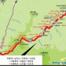 오대산주유소 이미지