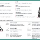 환금휘트니스 이미지