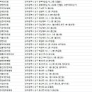 미소그린한의원 이미지