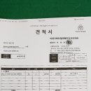 141 동 1/2 라인 & 145 동 3/4 라인 승강기 팬 교체 이미지