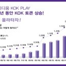 컨텐츠블록 네이버블로그