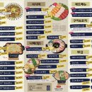 시선상무점