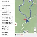 [명산기행#354] 태백 함백산과 태백산 산행기^^ 이미지