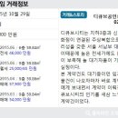 디큐브공인중개사사무소 이미지