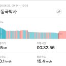 오동국악사 설명회: 내가 22살에 개인장구 오너가 될 수 있었던 이유 이미지