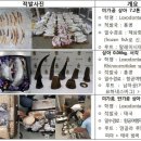상아무역