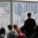 "비정비사업보다 7배 세다"⋯청약시장 쓸어담는 재개발·재건축 이미지