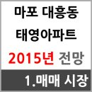 청암태영공인중개사사무소 이미지