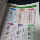 초등 한자 1-6학년 이미지
