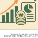 에스제이건설산업 이미지