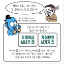 꿀부동산중개 이미지