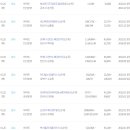 (주)폴라리스 이미지