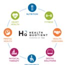 읍면 평생학습 프로그램내 몸을 알아가는 테이핑 | 철산pt 시작이 두려운 당신을 위한 무브데이 코칭 스토리