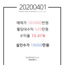 송담4로 이미지