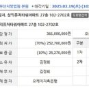 삼익퓨쳐타워아파트 이미지