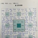 양평전자과학고등학교 이미지