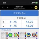 강남성모안과의원 이미지