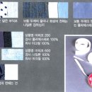 심지