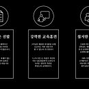 원가통닭 네이버블로그