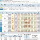 복현자이 이미지