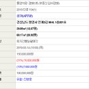 안개3길 이미지