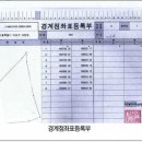 Re:조상 땅 찾기 할아버지 본적을 찾을수가 없어요.. 이미지