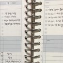 패스폴리오 자기혁신 &#34;16&#34;