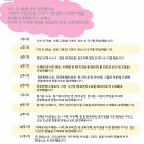 기초 데생과 수채화 이미지