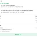 5/29 소화기 143,000원 이미지