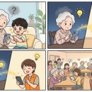 디지털 스마트폰 교육(기초) 네이버블로그