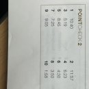 해올 이미지