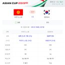 ‘아시안컵’ 한국 vs 키르기스스탄, 12일(토) 새벽1시 JTBC 생중계 이미지