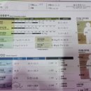 아중휘트니스 이미지