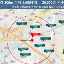 장유마을공원 이미지