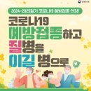 오산시보건소 이미지