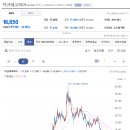 (주)덕산테코피아 천안사업장 - 16702 | 250615_덕산테코피아_반도체_OLED소재기업