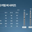 (주)더원덴탈 네이버블로그