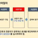 웨이브히어링 오티콘보청기 광주점 이미지