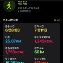 27200-나-29 네이버블로그