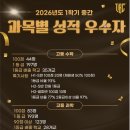 더브레인코어