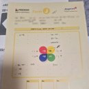 리턴헤어 | [재취업일기#1]마침표가 아닌 쉼표, 일상과 헤어 희망리턴교육첫후기