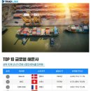 대림종합상사 이미지