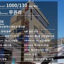 영선동 국민은행 이미지
