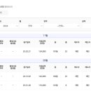 디엠씨경기 이미지