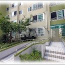 우성부동산공인중개사사무소(공동) 이미지