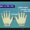 기타교실(초급) 이미지