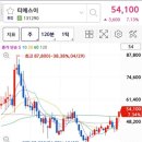 주성에너지서비스 이미지