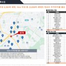 골든에비뉴 네이버블로그