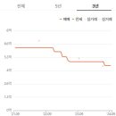 한양맨션 이미지